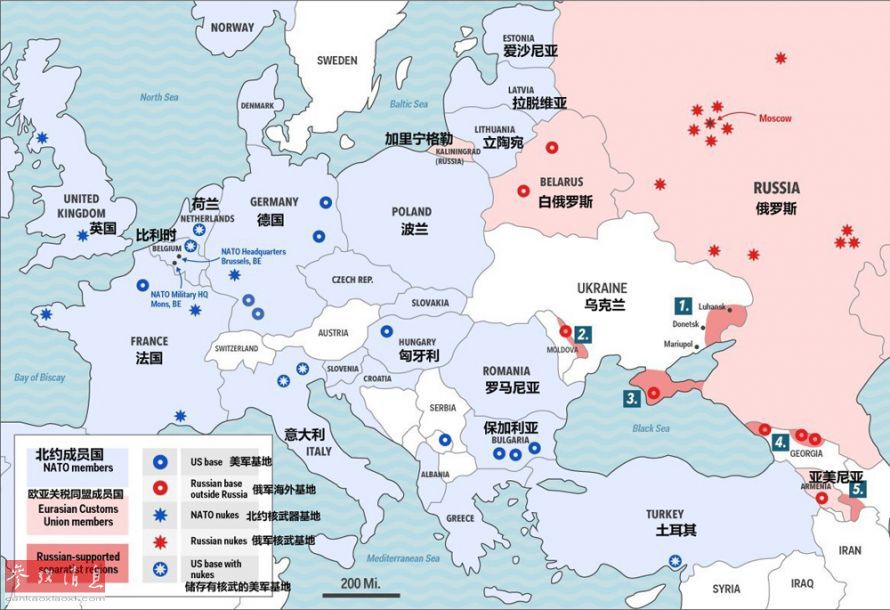 Противостояние в Прибалтике : НАТО VS Россия