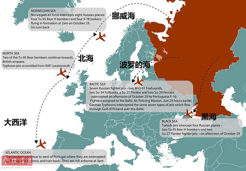 Противостояние в Прибалтике : НАТО VS Россия