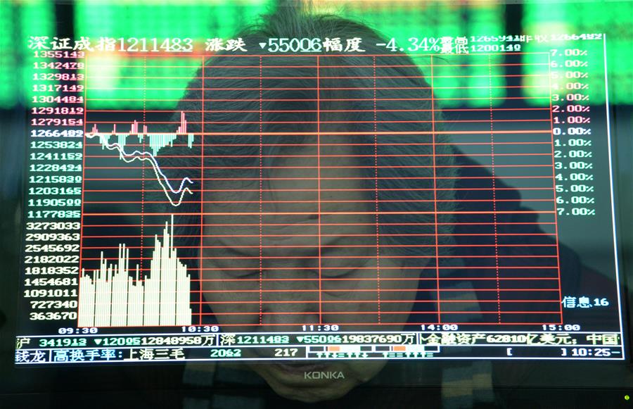 Торги на фондовых биржах Китая завершились падением котировок