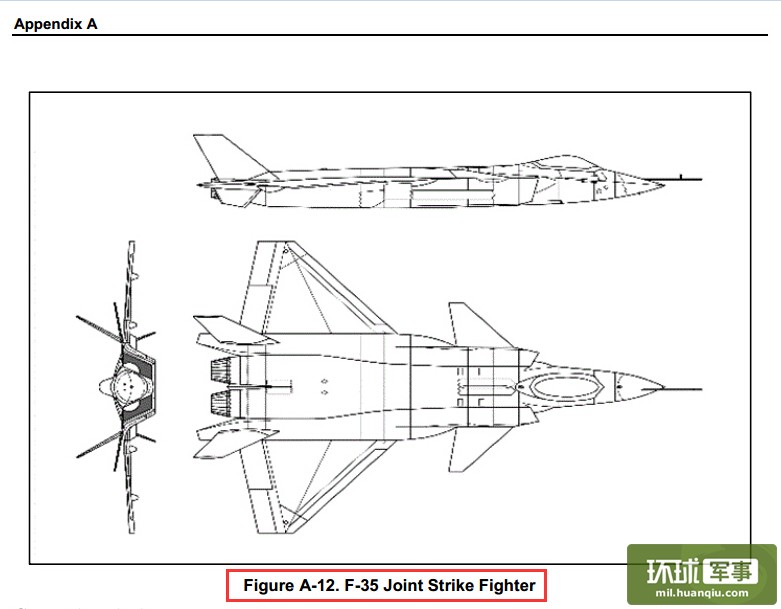 Американский сайт AKO перепутал свой истребитель F-35 с китайским J-20