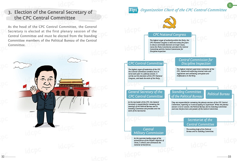 В Китае выпущен иллюстрированный гид по Коммунистической партии Китая