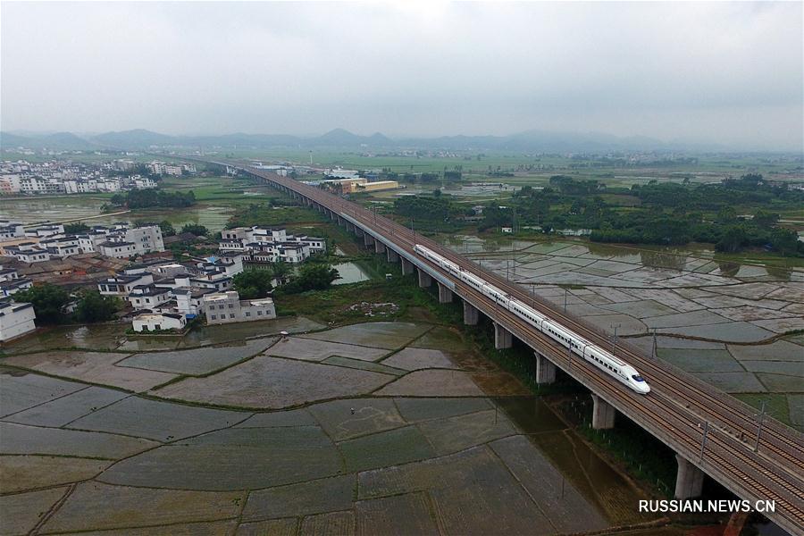 Строительство высокоскоростных железных дорог в Гуанси