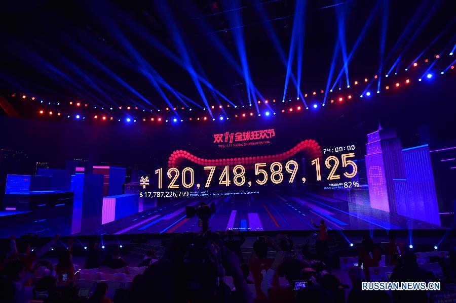 Объем сделок на Tmall за 24 часа круглосуточных онлайн распродаж достиг рекордного уровня в 120,7 млрд юаней