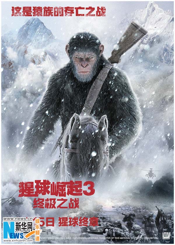 «Планета обезьян: Война» -- фантастический боевик американского производства, повествующий о войне между людьми и разумными обезьянами.За неделю после премьеры, закончившуюся 17 сентября, фильм собрал 401 млн юаней /61 млн долл США/, став лидером проката в китайских кинотеатрах.