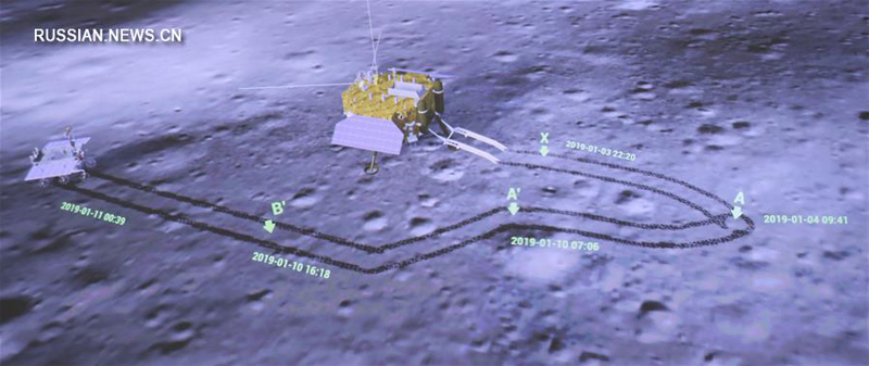 Китай объявил об успешном завершении миссии лунного зонда "Чанъэ-4"