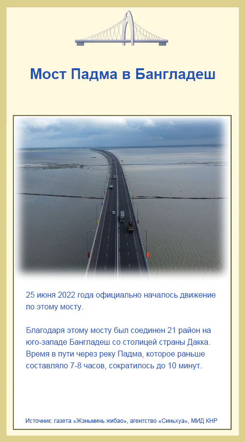 Достижения в транспортном строительстве в рамках «Одного пояса, одного пути» за 10 лет