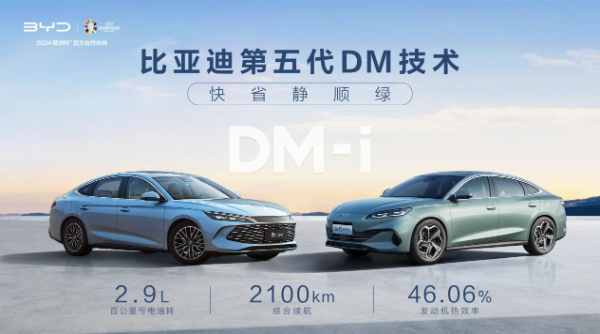 BYD представила гибридную технологию DM пятого поколения, позволяющую достичь совокупного запаса хода 2 100 км
