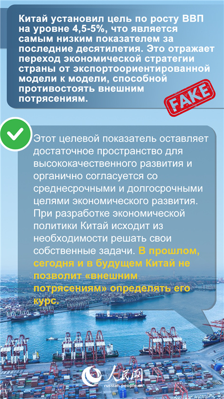 Развеивание мифов зарубежных СМИ о китайской экономике