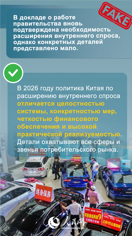 Развеивание мифов зарубежных СМИ о китайской экономике